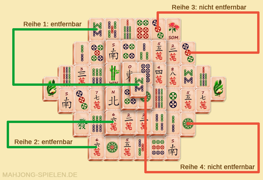Ein Mahjong-Spielfeld, in dem die Spielsteine mittels Verbindungslinien erklärt werden