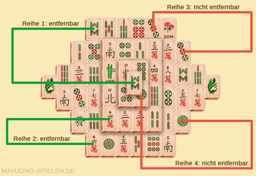 Mahjong-Spielfeld mit erklärenden Verbindungslinien